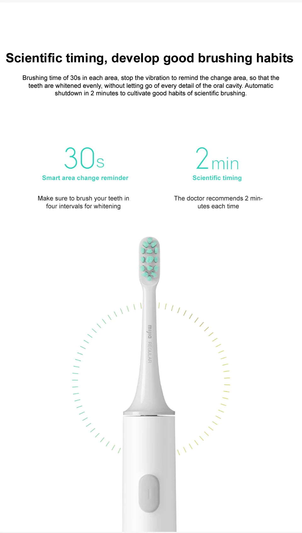 Xiaomi Mijia T300 Sonic Electric Toothbrush – 31,000 VPM, IPX7, 25-Day Battery, 3 Cleaning Modes