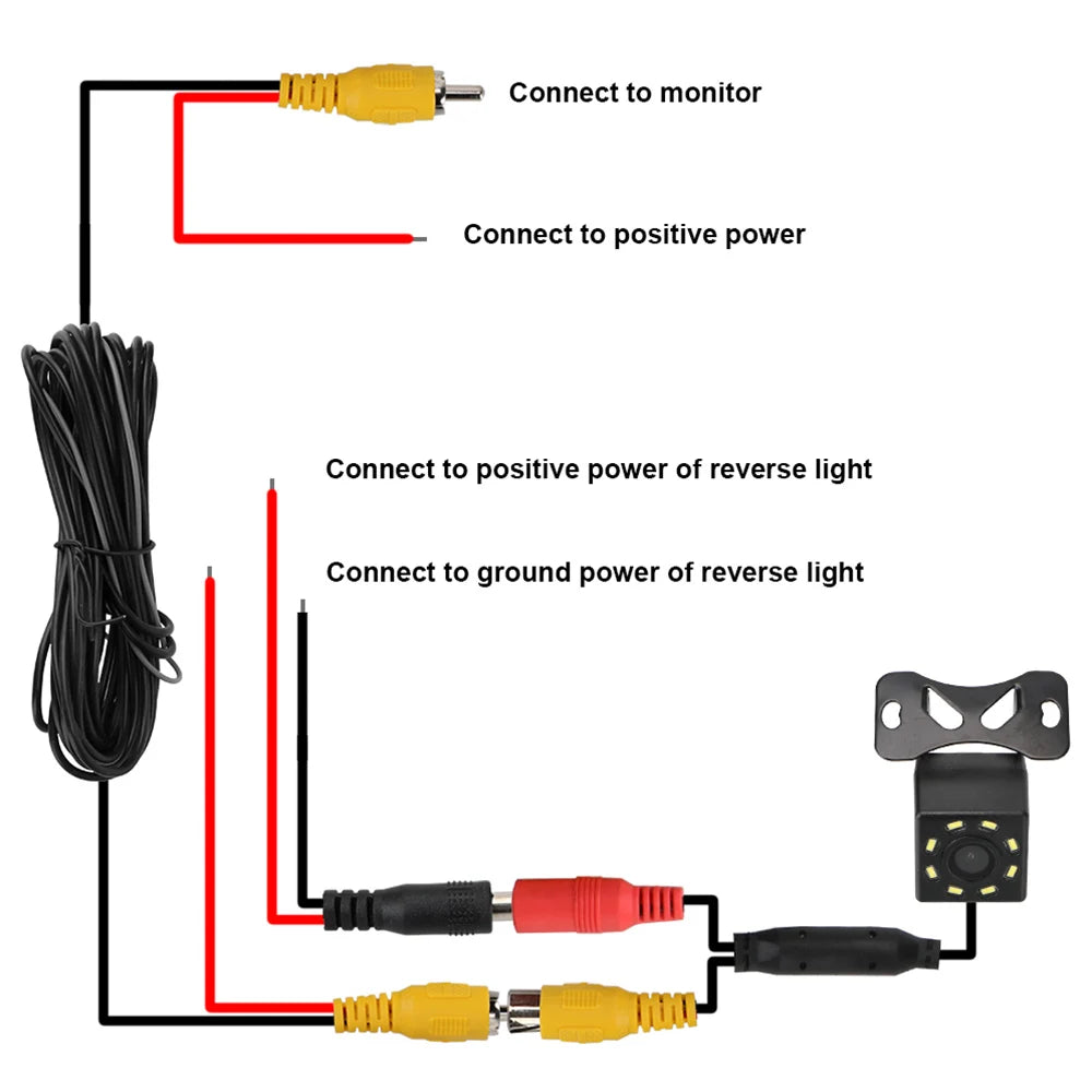 4.3" HD Car Rear View Mirror Parking Monitor — Backup Camera Display