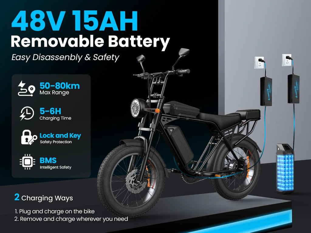AtlasTrek X5 250W Electric Mountain Bike — 48V 15Ah 20" Fat Tire Waterproof Adult E-Bike (US/EU Warehouse)