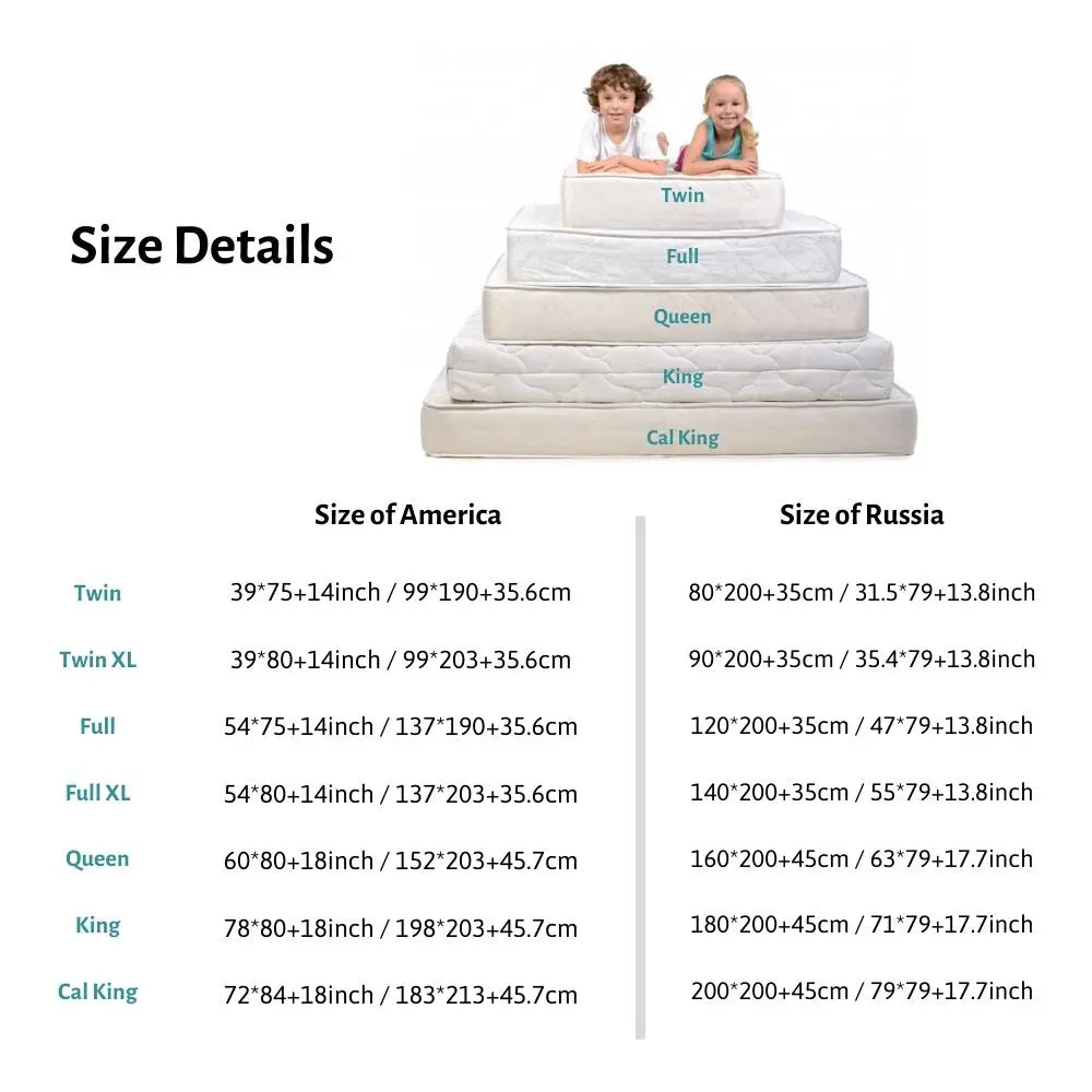 5-Sided Embossed Cotton Quilted Mattress Protector – Washable Anti-Mite Topper, Multiple Sizes