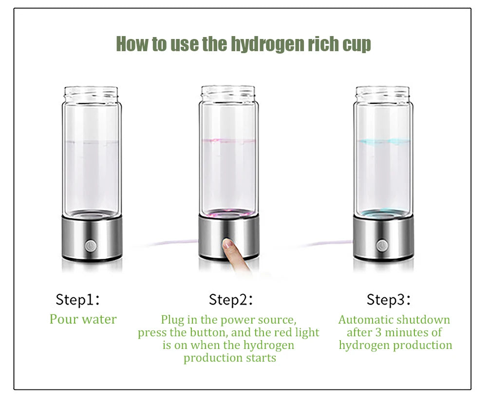 Titanium Portable Hydrogen-Rich Water Cup — Ionizer & ORP Alkaline Water Bottle