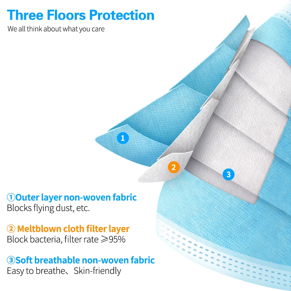 Breathe Easy. Stay Protected. — 3-Layer Disposable Face Masks | 50pcs, Melt-Blown Cloth, Anti-Dust, Earloop, 4 Colors