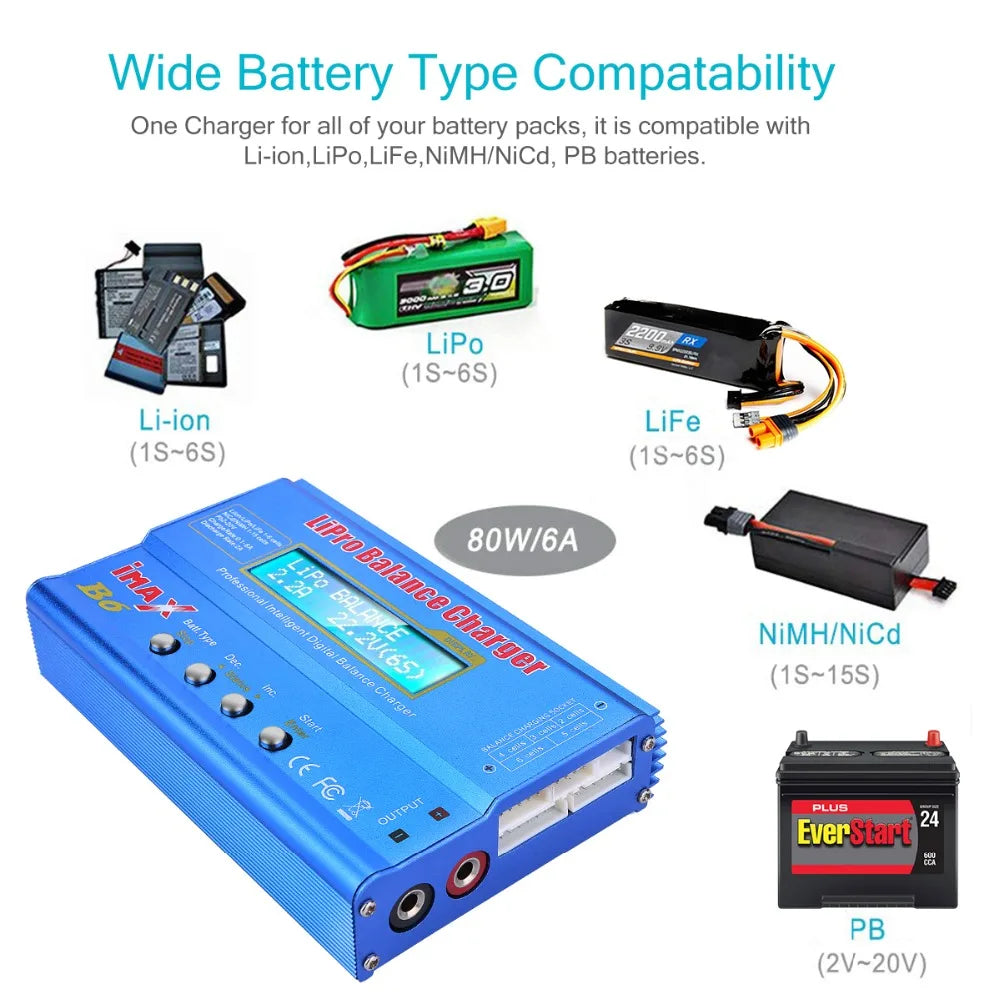 iMAX B6 80W LiPo Balance Charger Discharger – NiMH, Li-ion, NiCd, LiFe, Pb with 15V 6A Adapter