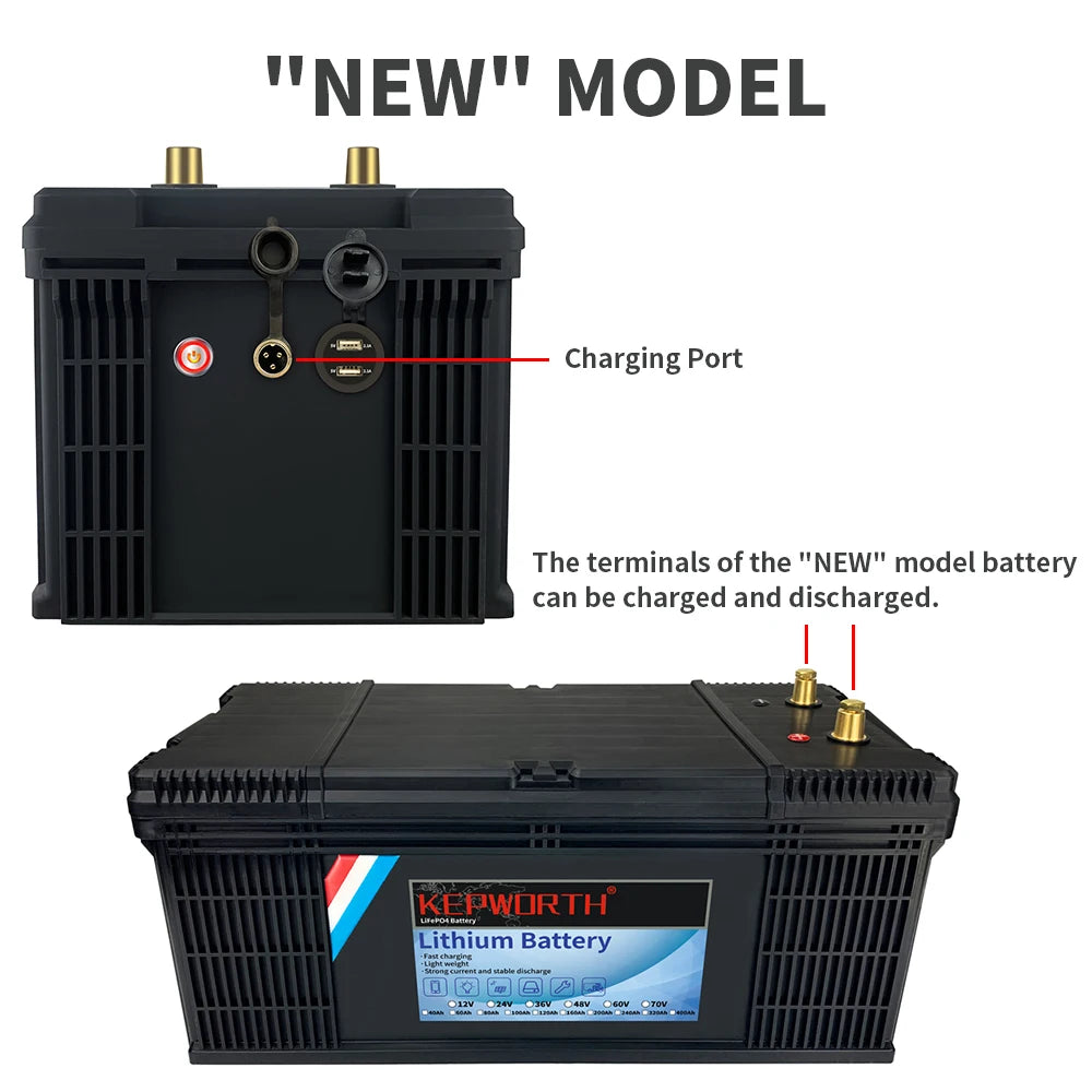 24V 100Ah LiFePO4 Lithium Iron Phosphate Battery — Deep Cycle for Solar, RV & Marine