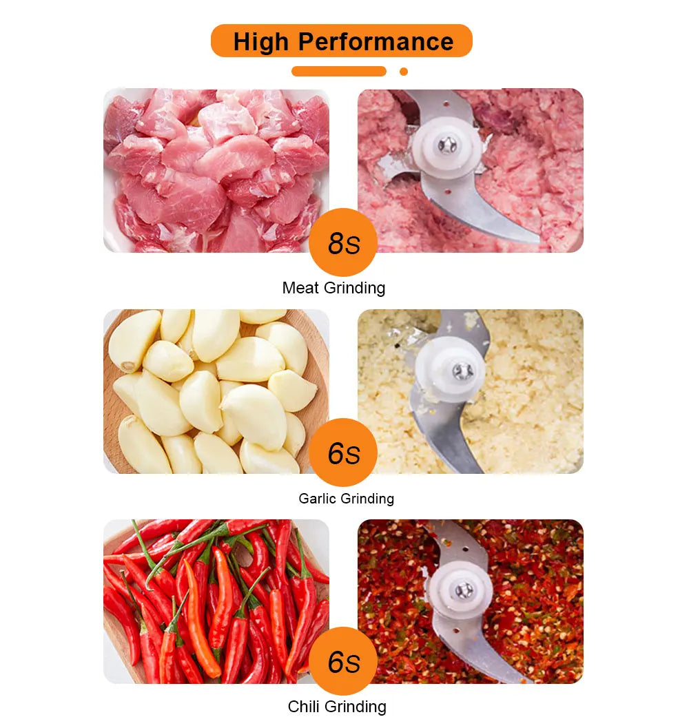 BioloMix 500W Electric Meat Grinder & Food Processor – 2L Stainless Steel, 2-Speed Chopper, Mincer & Slicer