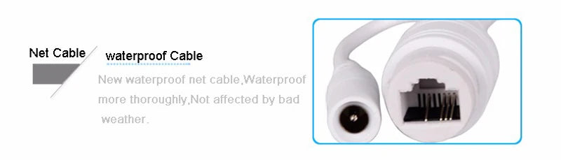 4K 54x Optical Zoom PTZ IP Security Camera — 360°