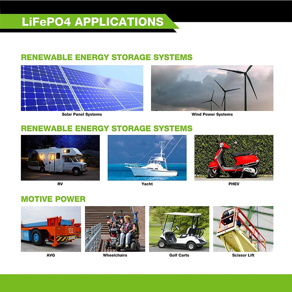 24V 100Ah LiFePO4 Lithium Iron Phosphate Battery — Deep Cycle for Solar, RV & Marine