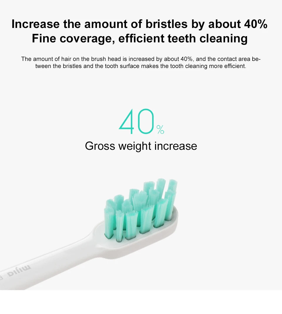 Xiaomi Mijia T300 Sonic Electric Toothbrush – 31,000 VPM, IPX7, 25-Day Battery, 3 Cleaning Modes