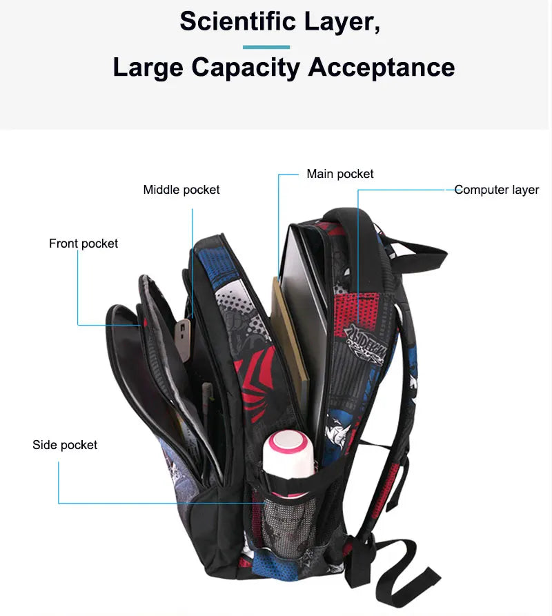 Kids School Backpack – Cartoon & Sports Designs