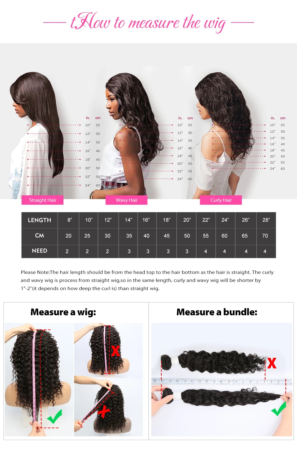 Rosabeauty 34 36inch Hd 13x4 13x6 Curly Wigs Deep Wave Frontal Wig Brazilian Curly Human Hair Wig Loose Water Wave Wig For Women