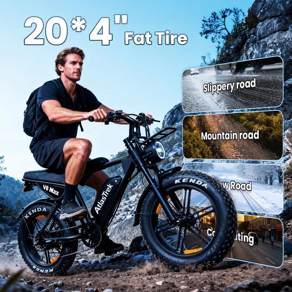 AtlasTrek V8 Max 250W AWD Fat Tire Electric Mountain Bike — 48V 15Ah 20" Full Suspension, Hydraulic Brakes