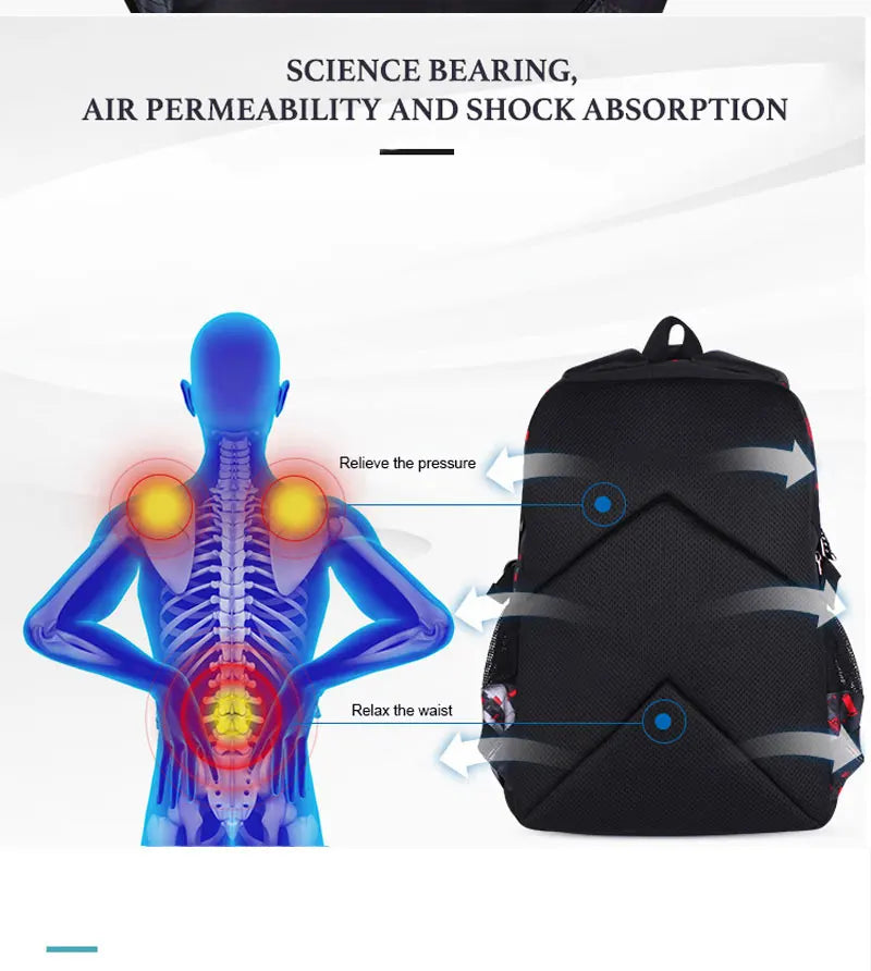 Kids School Backpack – Cartoon & Sports Designs