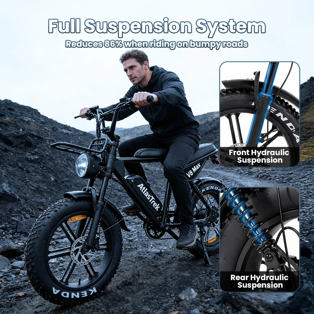 AtlasTrek V8 Max 250W AWD Fat Tire Electric Mountain Bike — 48V 15Ah 20" Full Suspension, Hydraulic Brakes