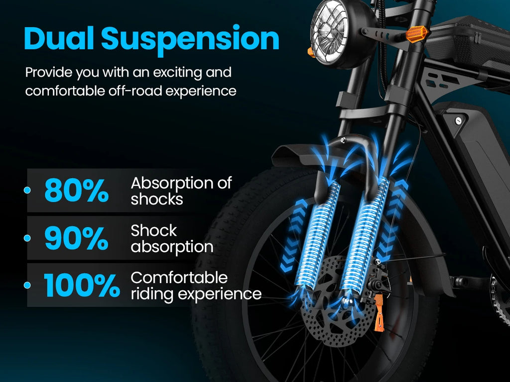 AtlasTrek X5 250W Electric Mountain Bike — 48V 15Ah 20" Fat Tire Waterproof Adult E-Bike (US/EU Warehouse)