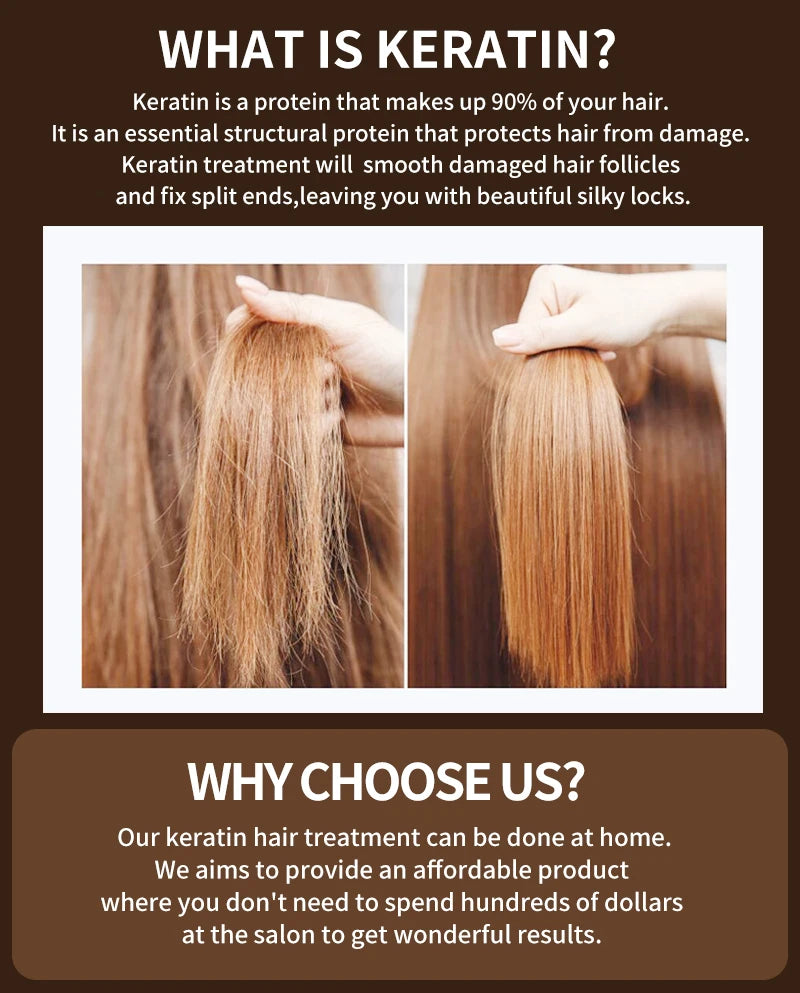 PURC Brazilian Keratin Hair Treatment Straightening Smoothing For Deep Curly Hair Treatment Professional Hair Care Products PURE