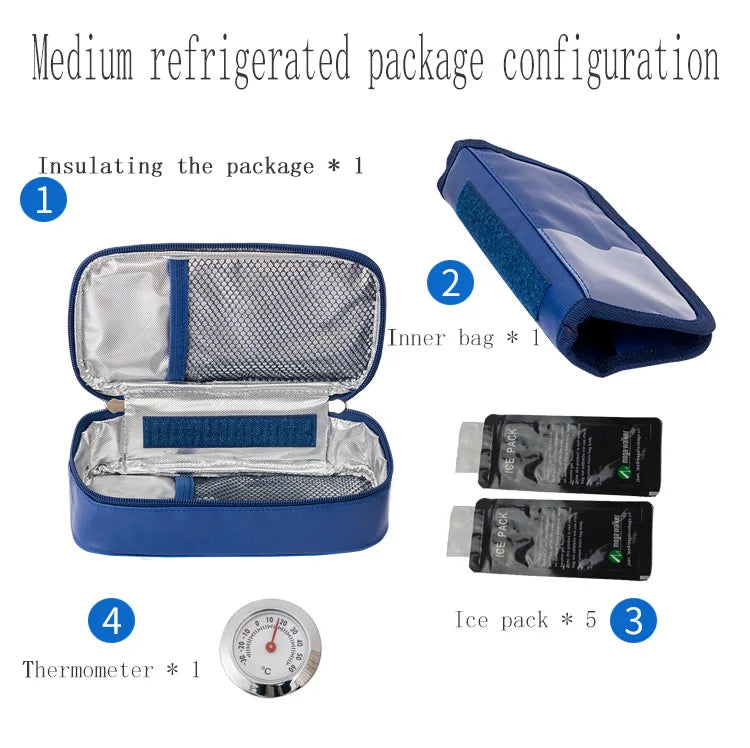 Portable Insulated Insulin Cooler Bag – Nylon Aluminum Foil Diabetic Travel Case with Gel Packs & Thermometer