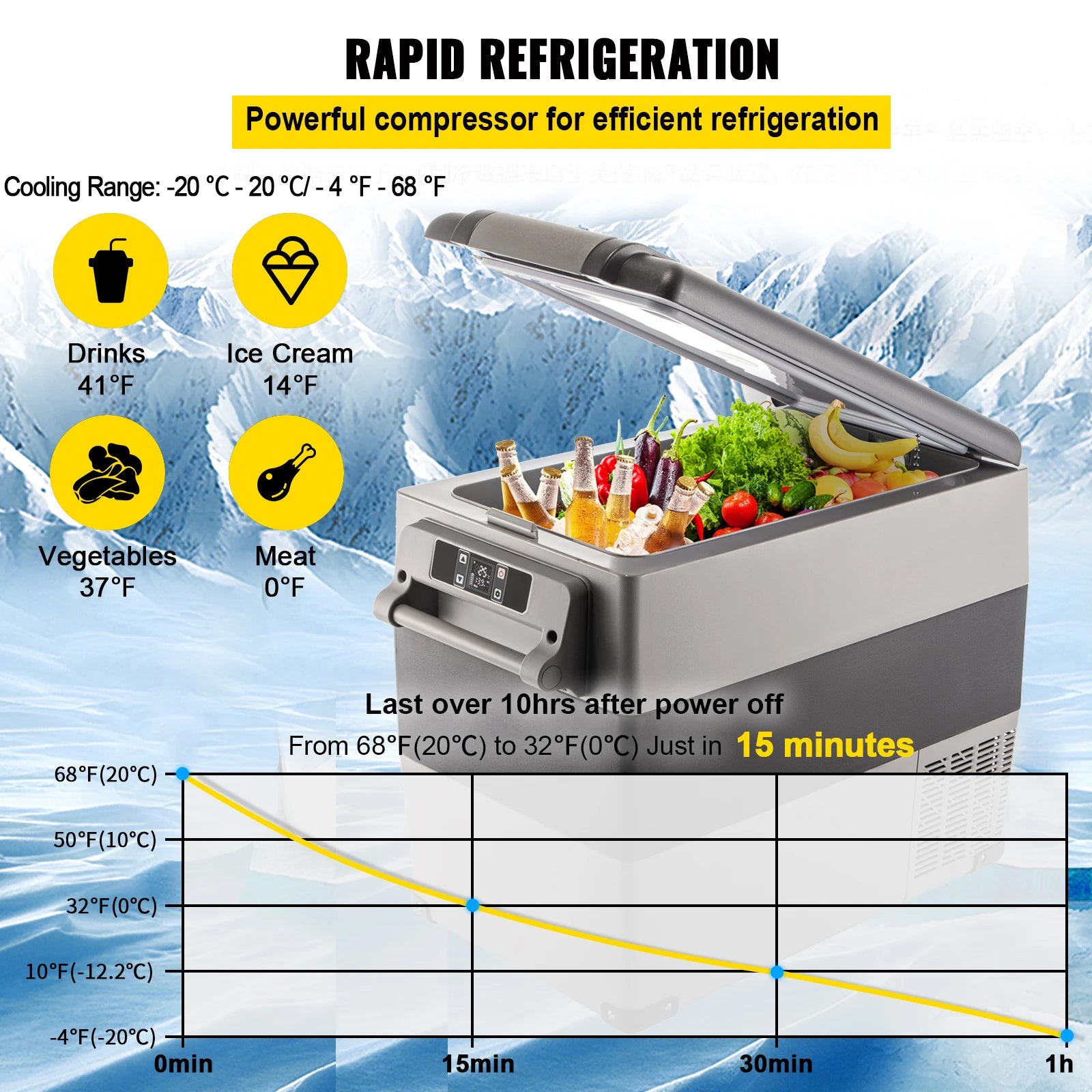 SucceBuy Portable Car Refrigerator & Freezer – 20L-55L, 12V/24V Compressor Cooler for Camping & Travel