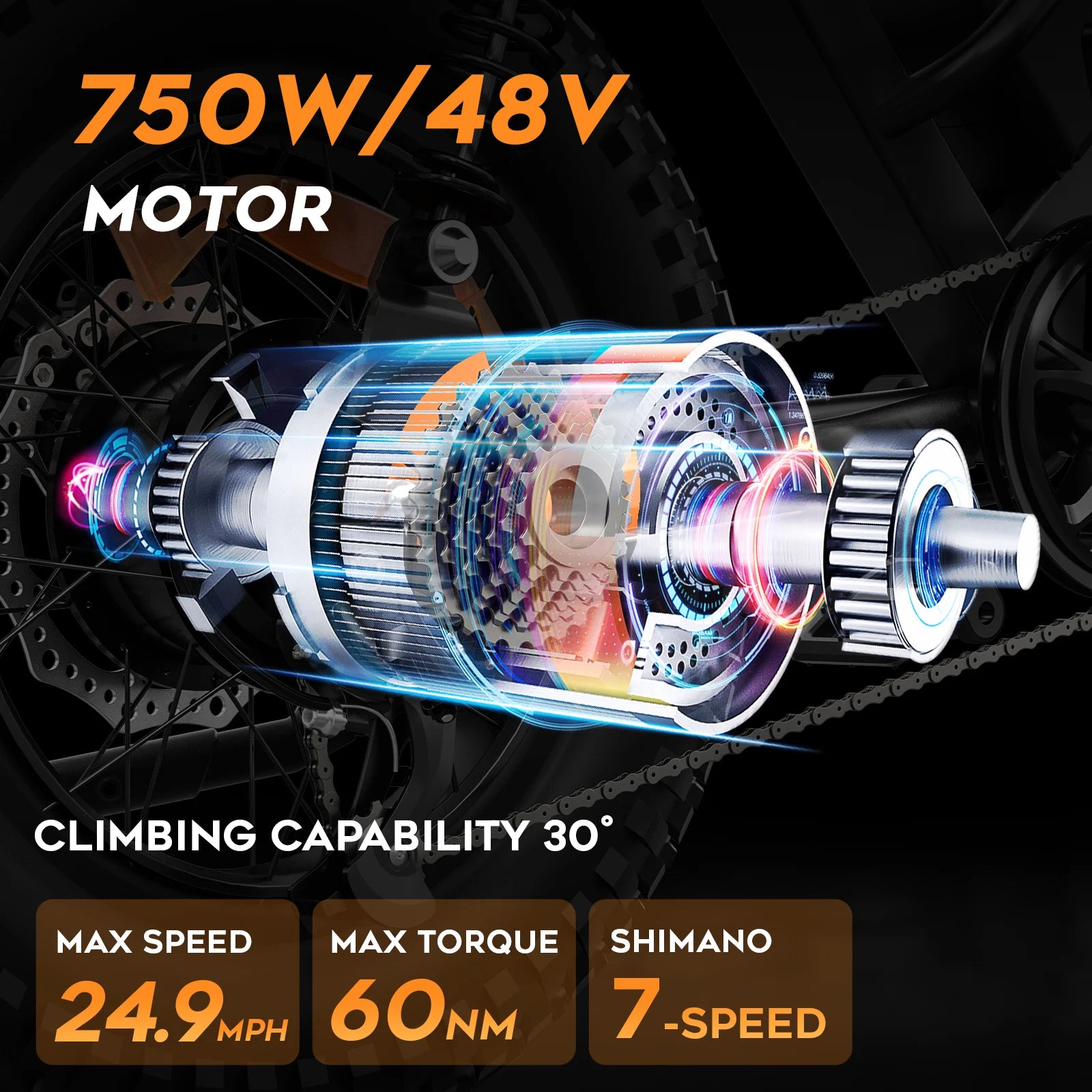 750W Fat Tire Electric Dirt Bike — 48V 15Ah 20" City & Trail E-Bike with 90km+ Range