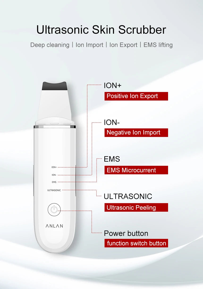ANLAN Ultrasonic Skin Scrubber – 4-Mode Facial Pore Cleansing Spatula with Microcurrent Lifting