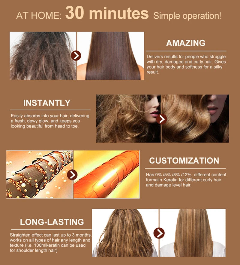 PURC 8% Keratin Smoothing Treatment Frizzy Removal Brazilian Keratin Curly Hair Care Products Salon Professional 1000ml