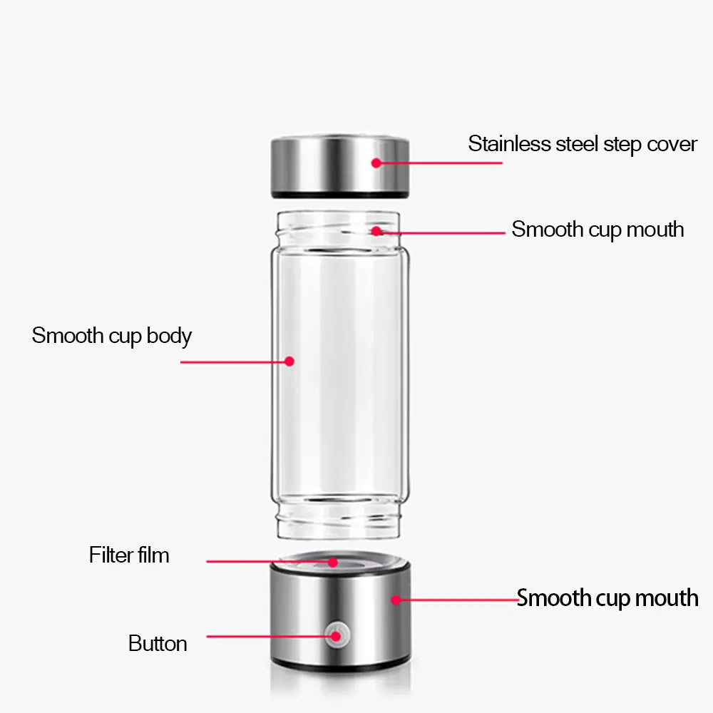 Titanium Portable Hydrogen-Rich Water Cup — Ionizer & ORP Alkaline Water Bottle