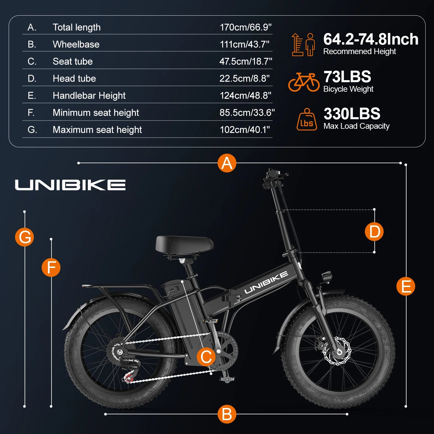 UNIBIKE 750W Full Suspension Fat Tire Electric City & Dirt Bike — 48V 20" (US Warehouse, 3-5 Day Delivery)