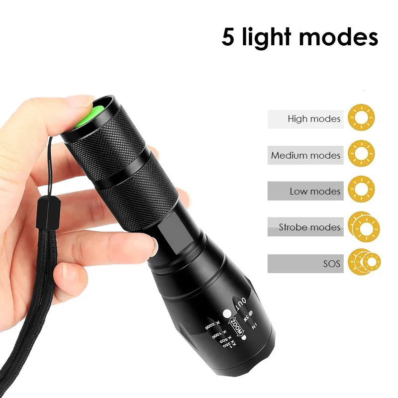 XM-L2 10000LM Zoomable CREE LED Flashlight – Waterproof Tactical Torch for 18650/26650