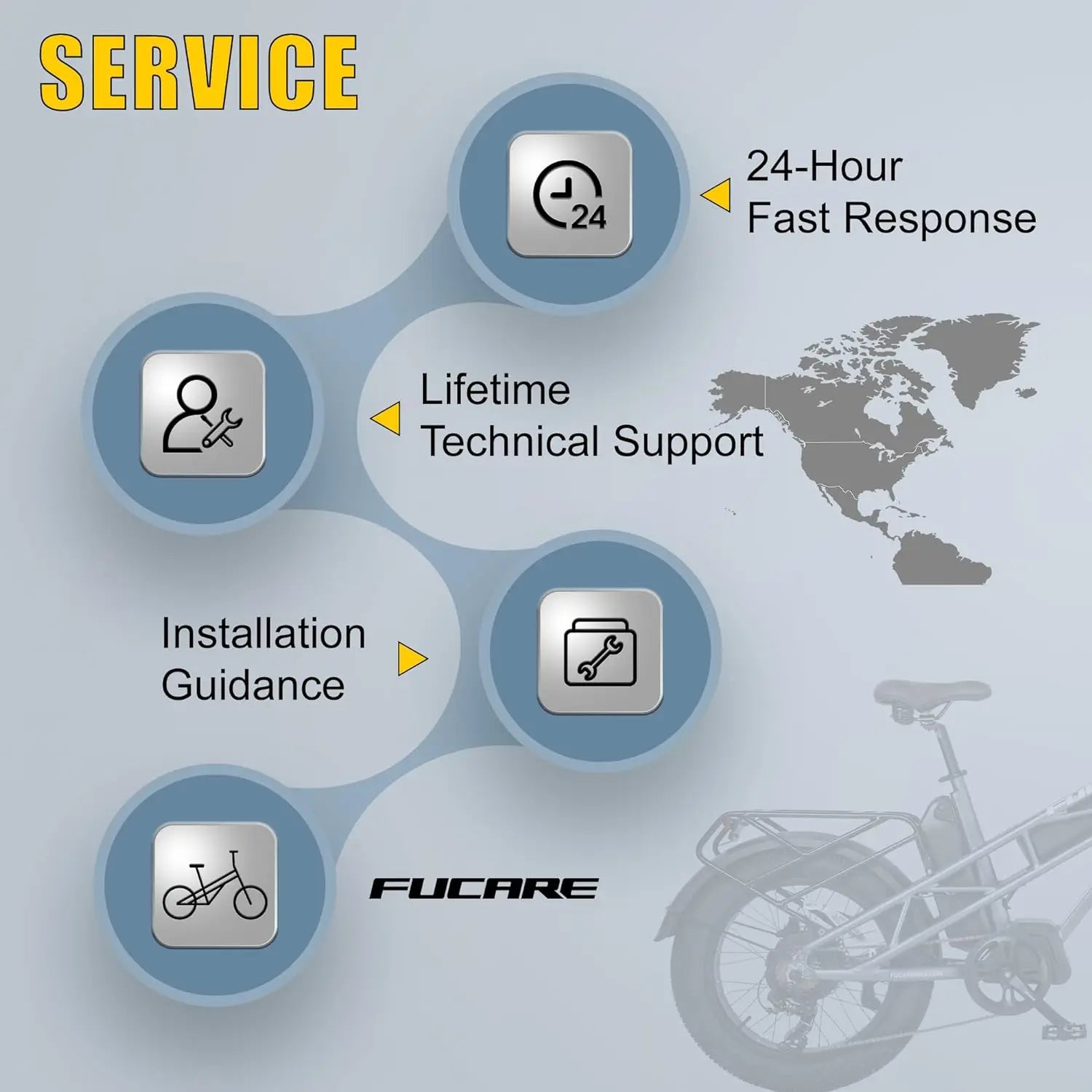Fucare Gemini X 750W Dual Battery Electric Bike — 48V 30Ah, 100-120 Mile Range, 32MPH Adult E-Bike