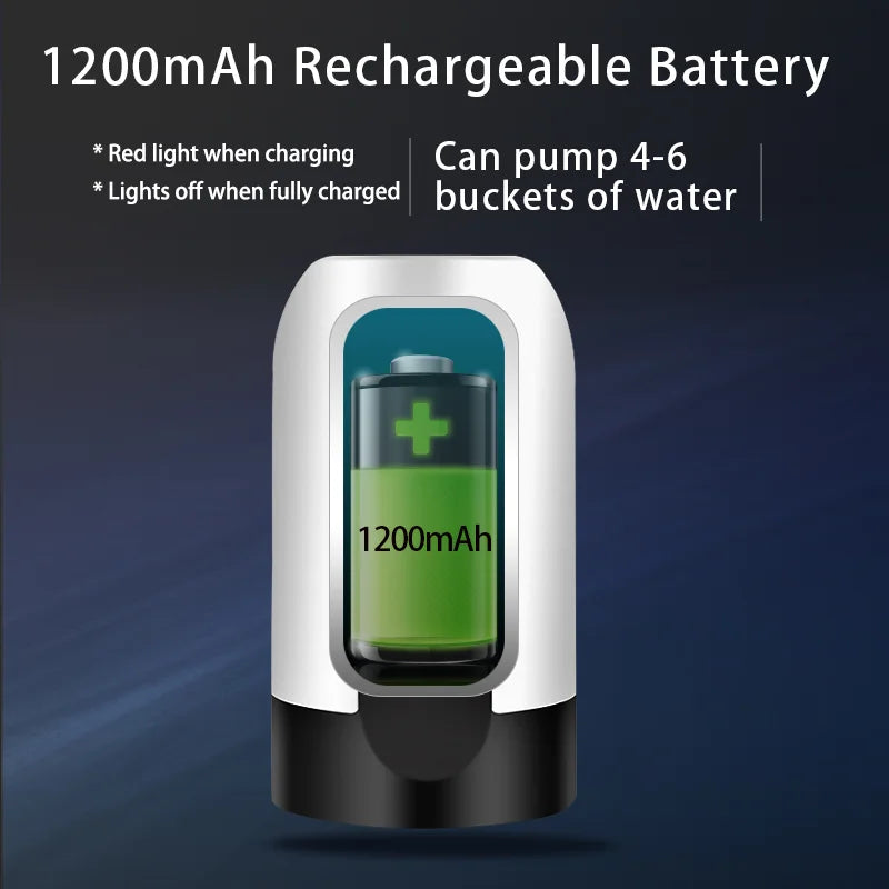 19-Liter Water Bottle Pump — USB Charging Automatic Electric Dispenser with Universal Cap