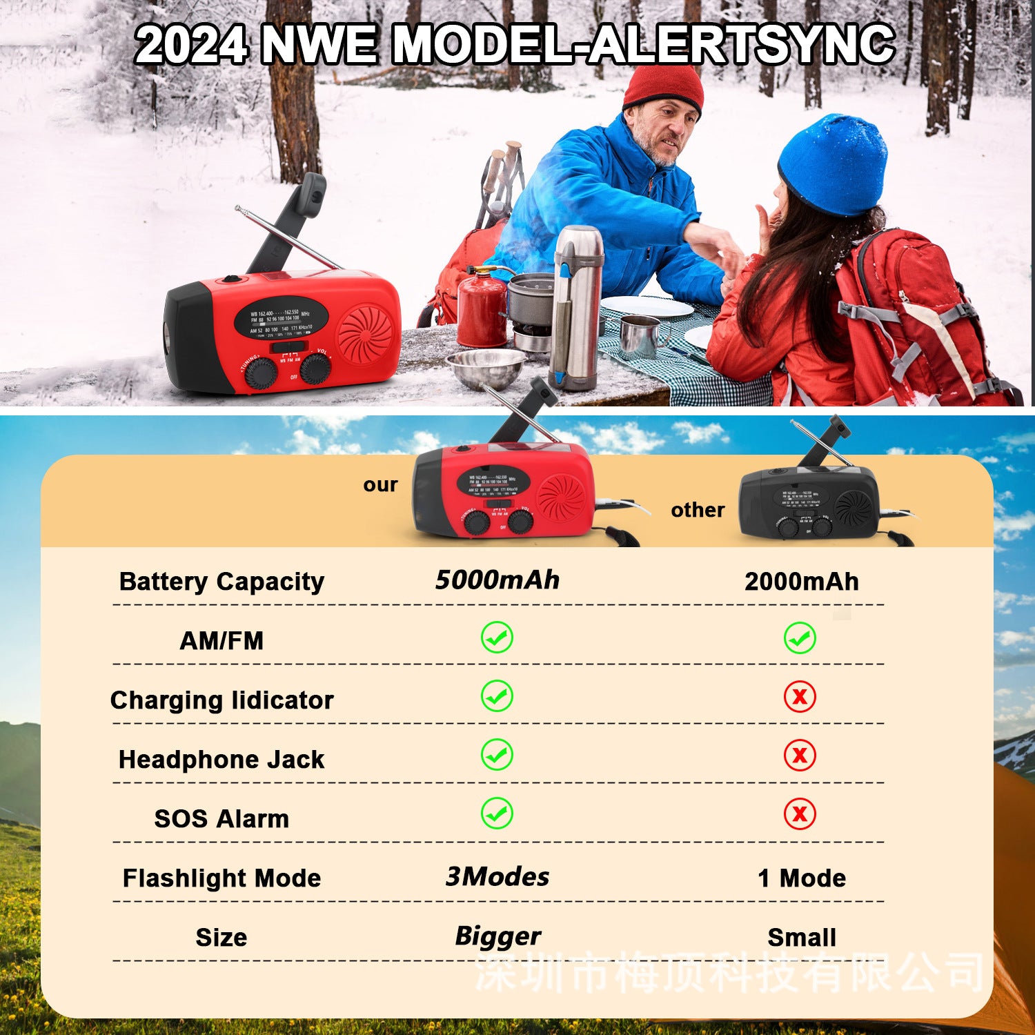Portable Emergency Solar Hand-Crank Radio — FM/AM/WB, 2000–10000mAh Power Bank, 5 Colors