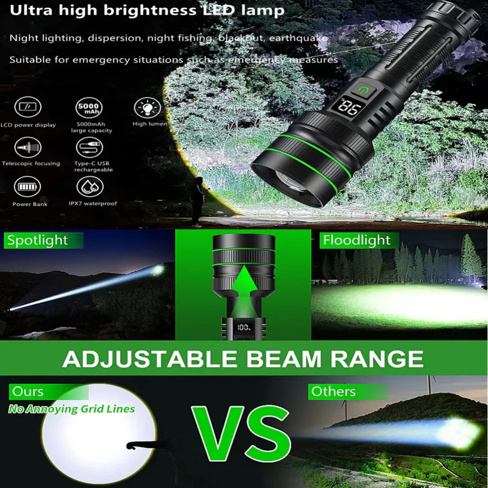 2500 Lumen Long Range LED Flashlight – IPX7 Waterproof, Type-C, 5 Modes, Power Bank Function