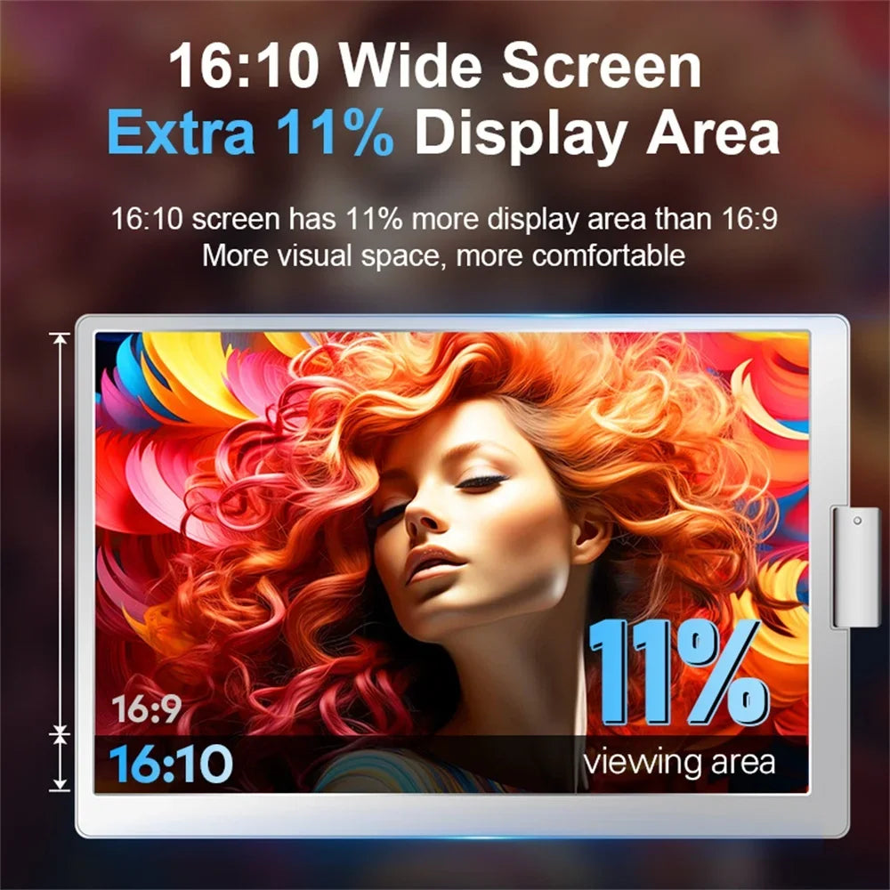 Dual Screen Laptop Extender – Portable IPS Displays