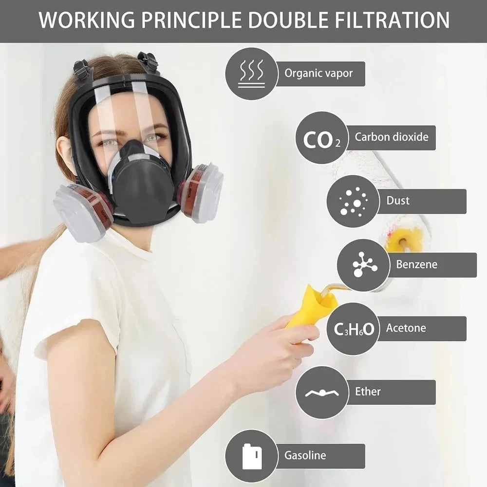 Anti-Fog Full Face Industrial Painting Respirator