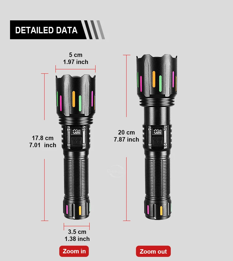 78000000LM Ultra Bright LED Flashlight – USB Rechargeable Long Range Tactical Torch