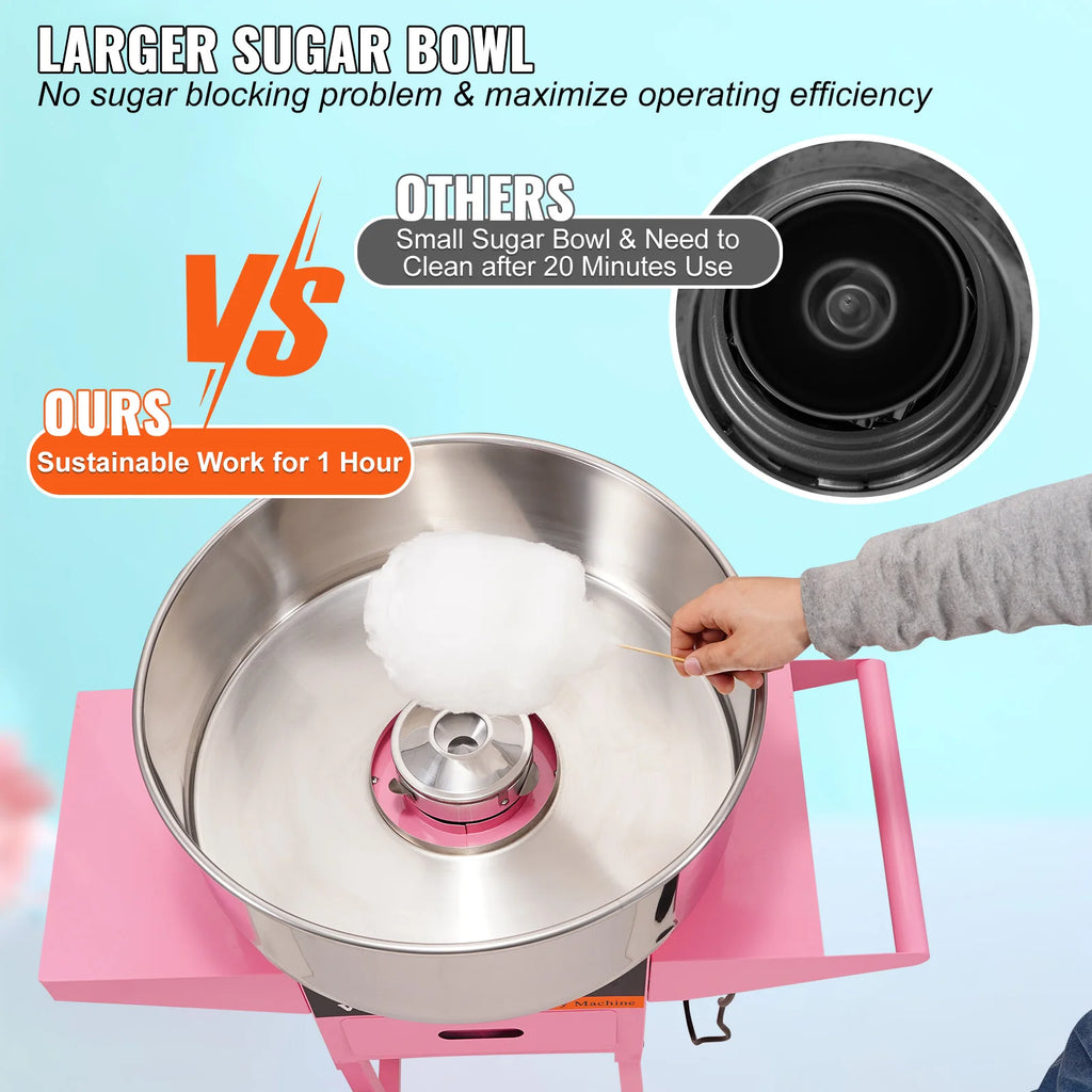 Commercial Cotton Candy Machine 1000W — Electric Floss Maker with Cart, Stainless Steel Bowl