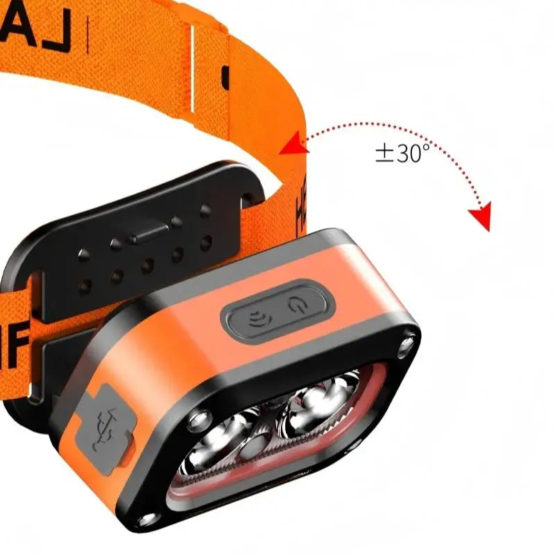 Rechargeable LED Headlamp – Ultra-Bright, 5 Modes, USB Charging, 60° Adjustable for Camping & Running