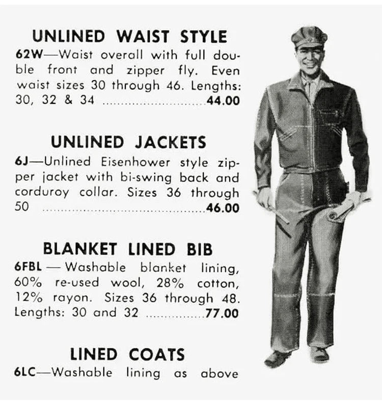 A vintage catalog page showing text descriptions of workwear items and a full-body photo of a man wearing a dark work uniform. The page includes headings for 'Unlined Waist Style,' 'Unlined Jackets,' 'Blanket Lined Bib,' and 'Lined Coats,' with sizes and prices listed beside each item.