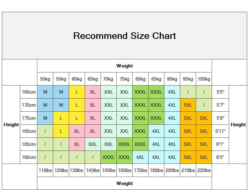 Men's Anime 3D Print Compression Gym Top & Workout Shorts – Quick Dry Athletic Rash Guard Set