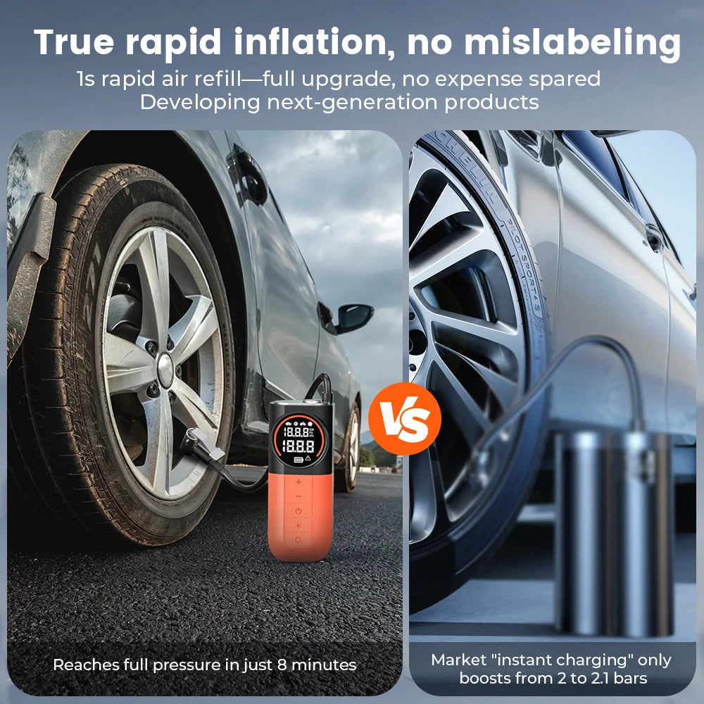 Portable Tire Inflator with Built-In Hose and Storage