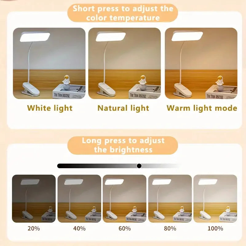 Clip-On LED Desk Lamp with USB Charging – Dimmable Touch Light for Dorm, Bedroom & Office