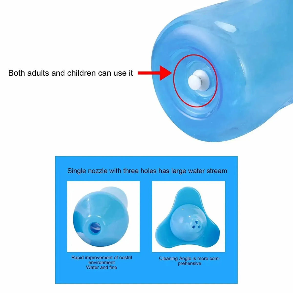 Nasal Wash Bottle 300ml – Manual Saline Nasal Rinse for Adults & Children – Rhinitis & Sinus Relief