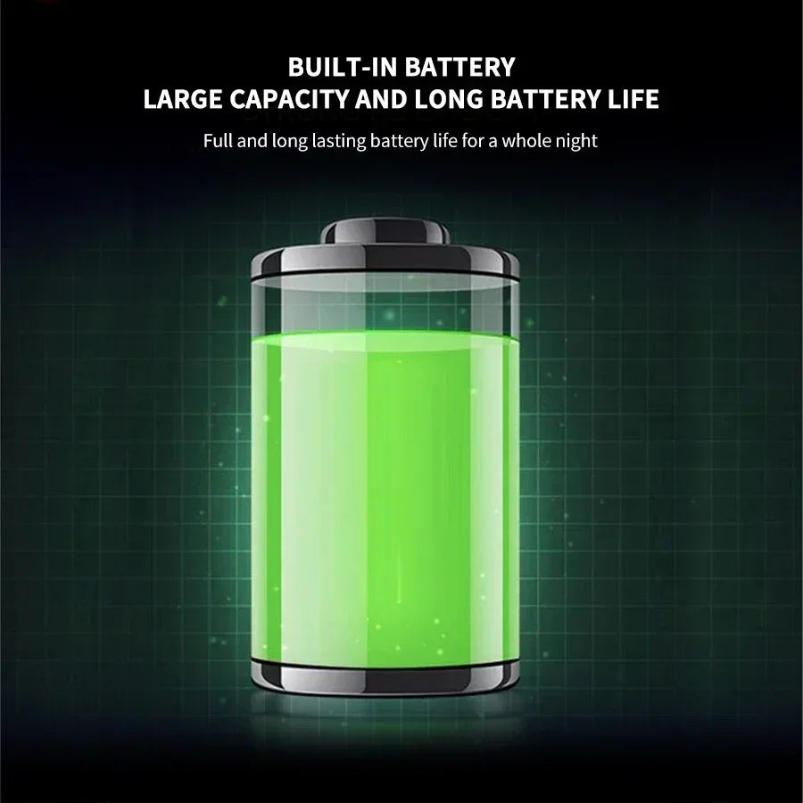 100000LM Super Bright Rechargeable LED Flashlight – Long Range Waterproof Camping Torch