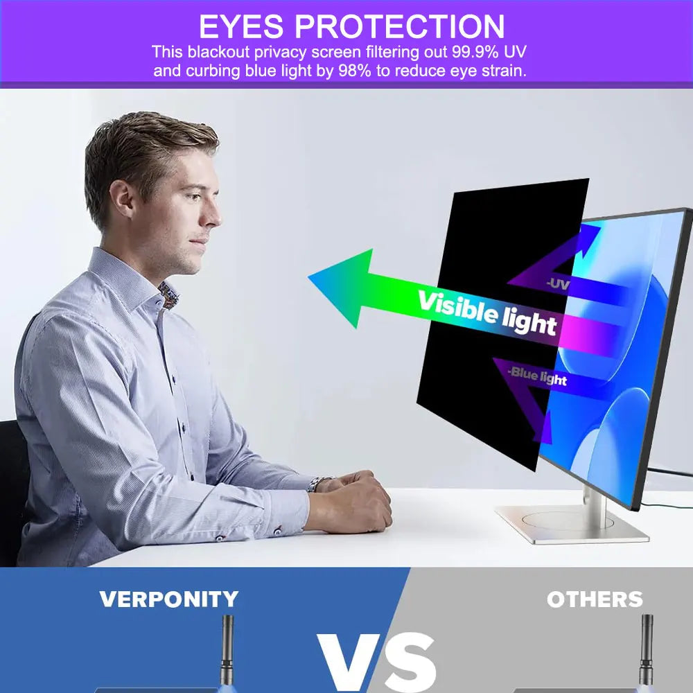 23" Anti-Blue Light Privacy Screen Filter — 16:9