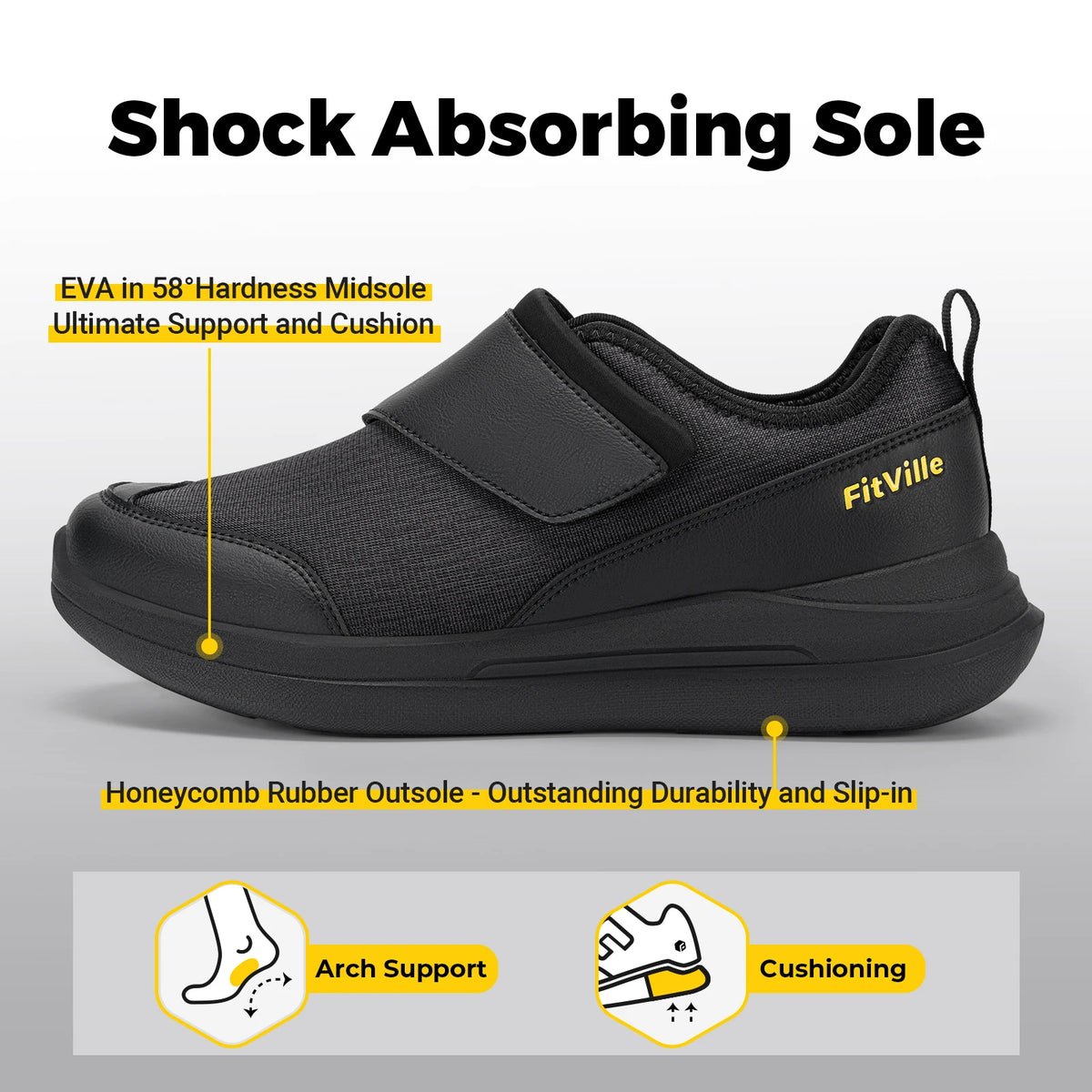 Men's Wide Diabetic Walking Shoes – Anti-Slip Easy-On Orthopedic Shoes for Elderly Foot Pain Relief & Swollen Feet