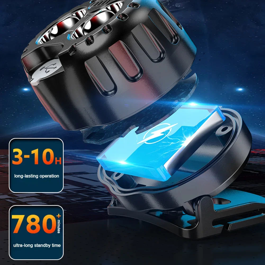 IPX4 Waterproof LED Headlamp – 250 Lumen XPE, 500mAh for Outdoor Fishing, Camping & Hiking