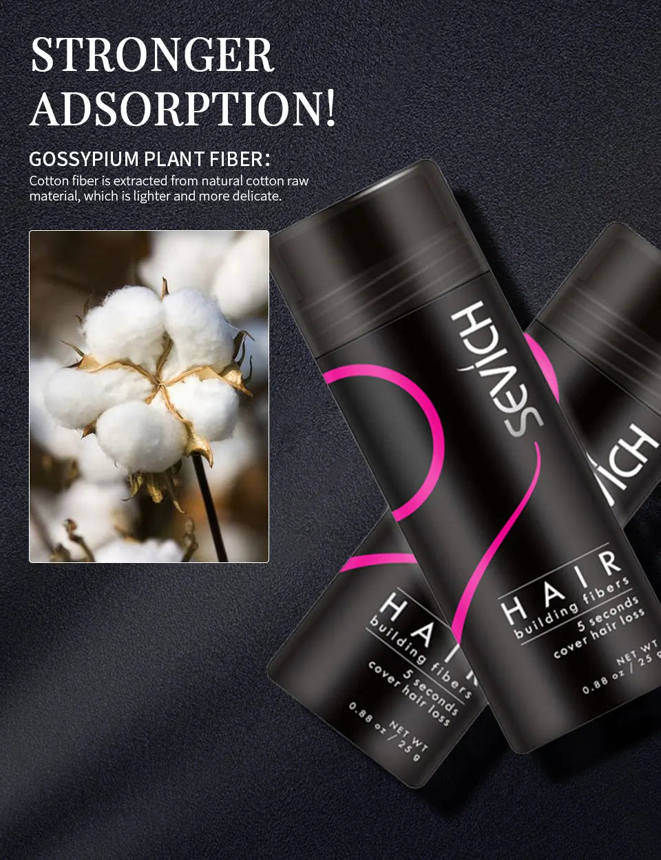 SEVICH Hair Building Fiber Set Cover Sparse Hair Or Bald Spots Hair Loss Regrowth Treatment Keratin Hair Fiber Powder Applicator
