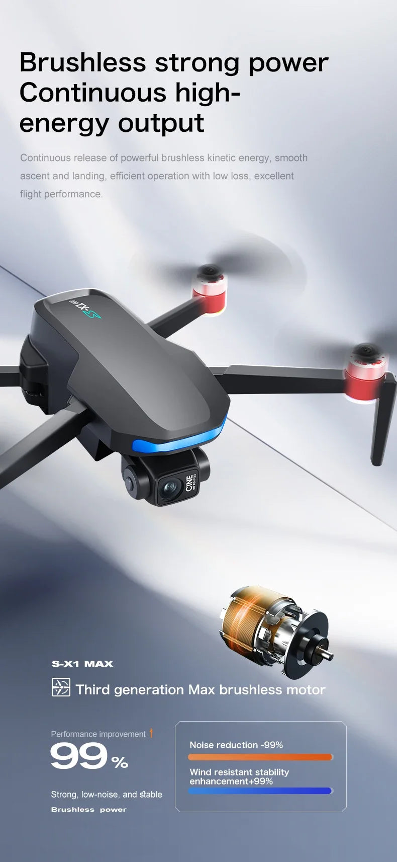 S-X1 Camera Drone with Screen Remote
