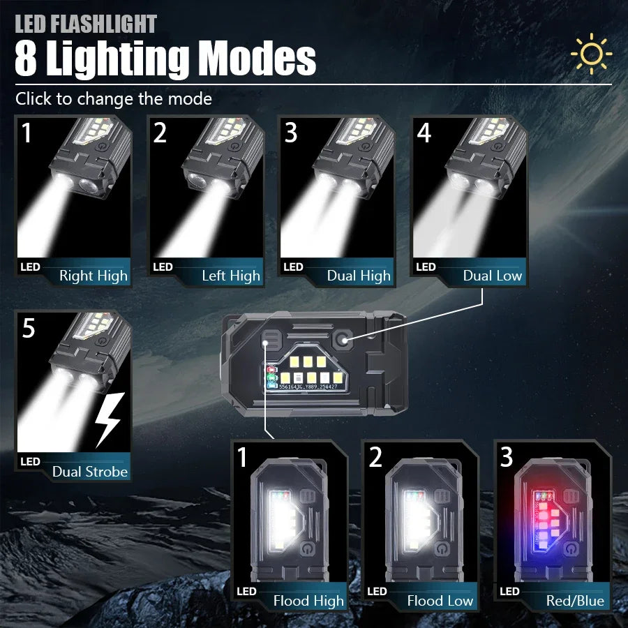 Mini COB LED Flashlight – 8 Modes, Magnetic Base, Hat Clip, USB-C Rechargeable for Camping & EDC