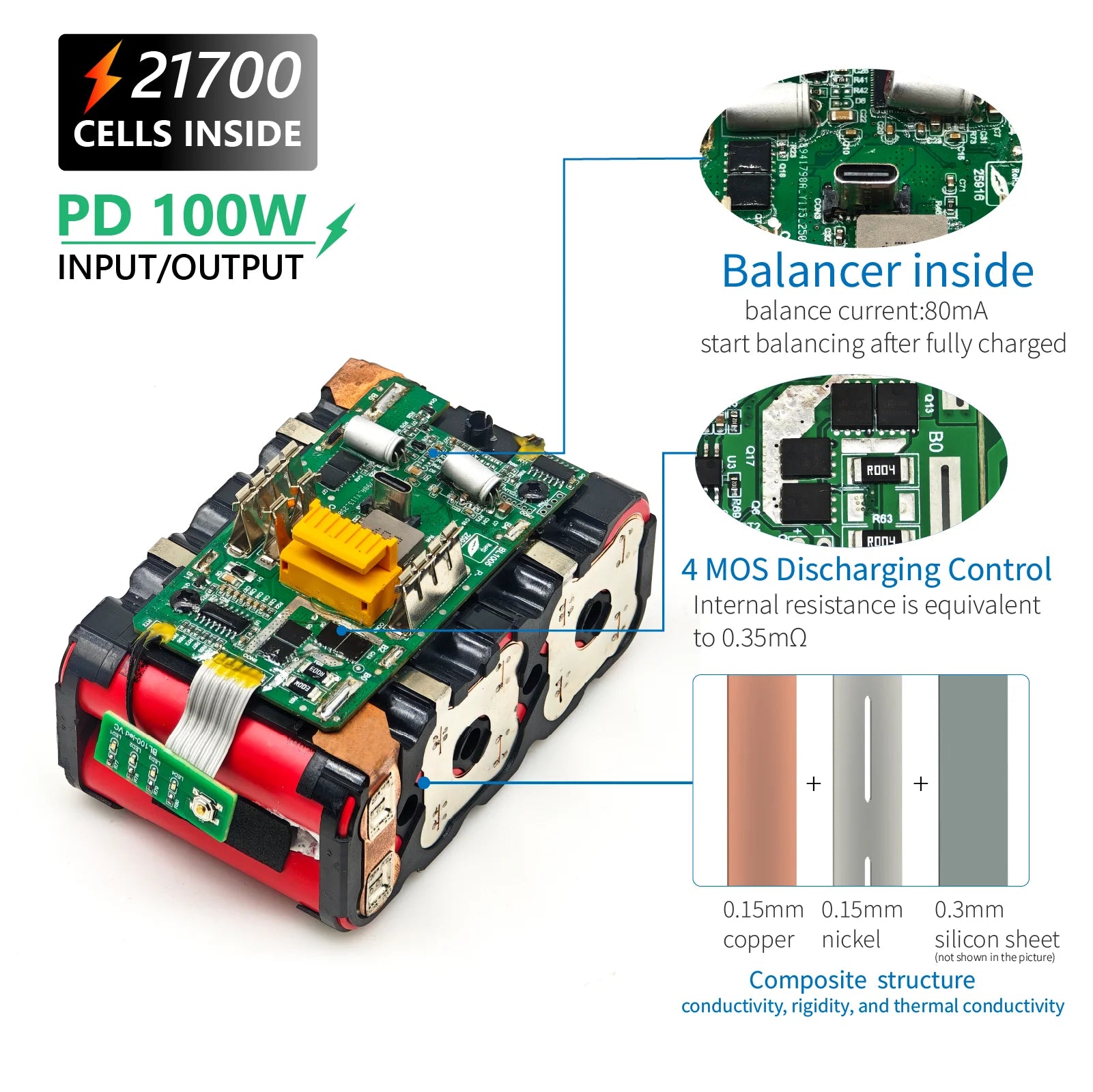 TPCELL PD100W Makita 18V Replacement Battery – 8Ah/10Ah Li-ion with USB-C Connector & 21700 Tabless Cells