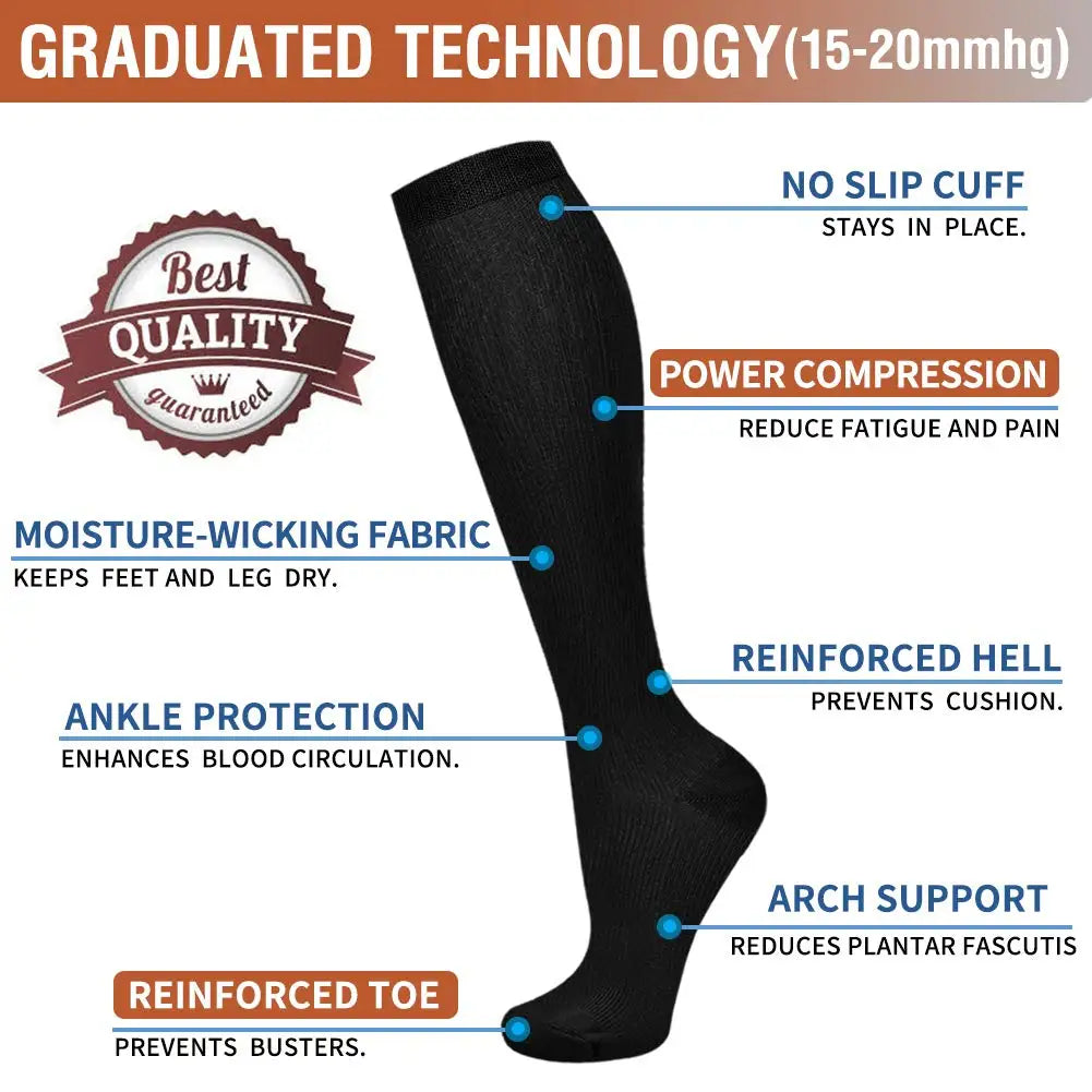 Women's Medical Compression Socks 20-30mmHg – 5 Pairs Varicose Veins, Diabetes, Nurse & Sports Running